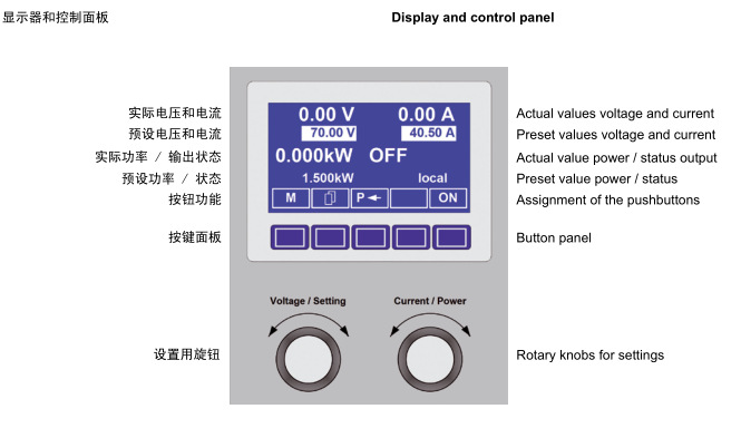 可編程直流電源EA-PSI8032-20T性能詳解與優選渠道